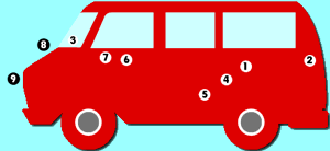 Graphic of Car